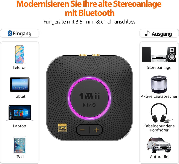 1Mii B06S+ Bluetooth 5.2 Empfänger, HiFi Audio Adapter mit LDAC, Lautstärkeregelung, aptX HD &amp; Low L