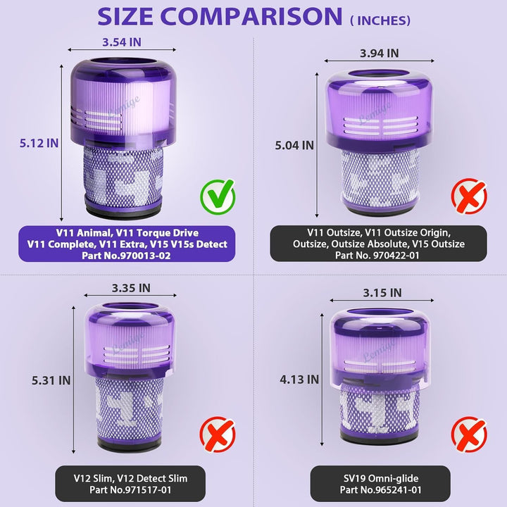 3 Filter für Dyson V11 V15 SV14 SV17 SV22 Detect Animal Absolute Extra Pro Torque Drive Akku Staubsa
