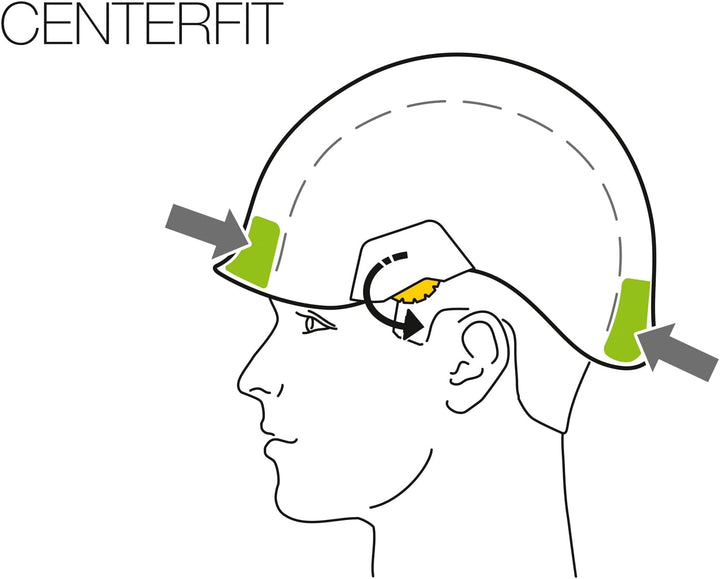 Petzl Erwachsene Helm Vertex Vent Einheitsgrösse Gelb, Einheitsgrösse Gelb