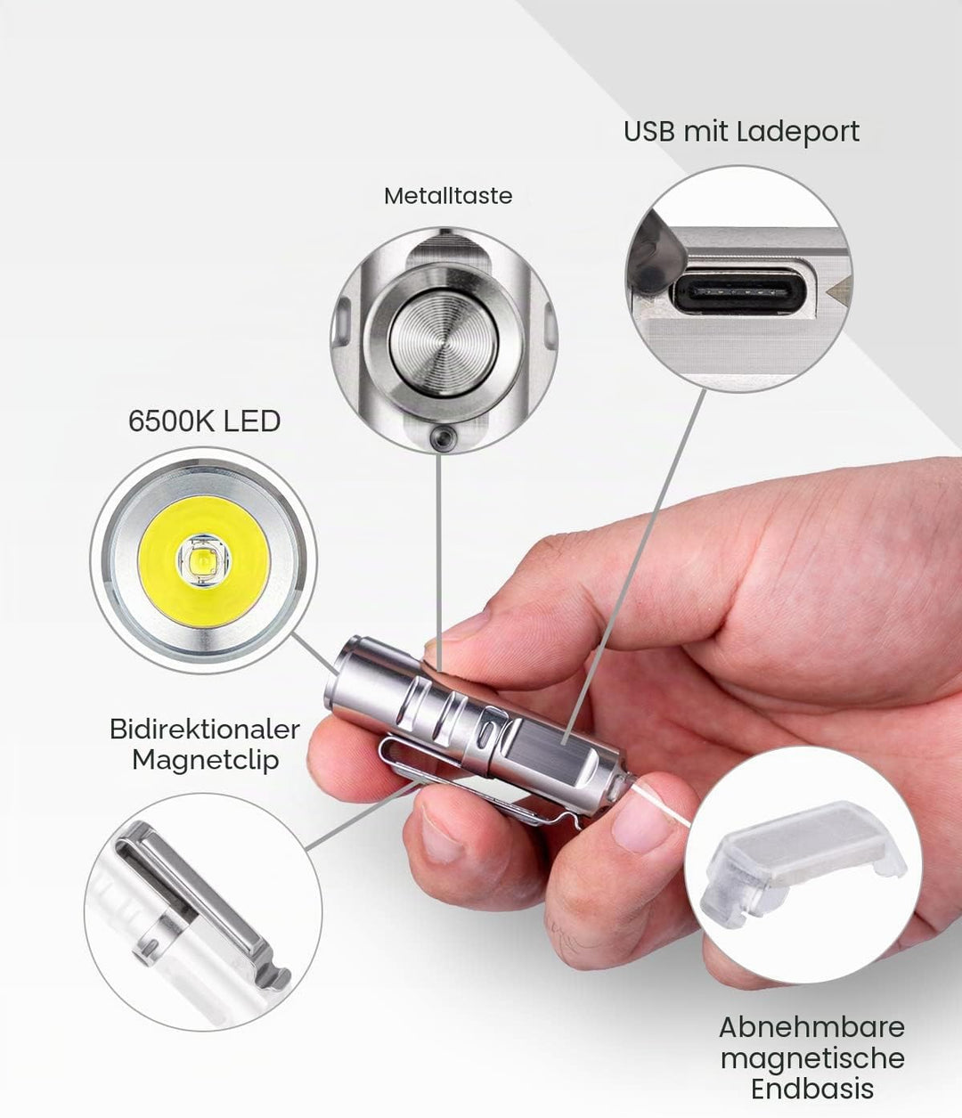RovyVon A2 G4 wiederaufladbare USB C Schlüsselanhänger Taschenlampe, 650 Lumen 6500 K kühles Weiss s