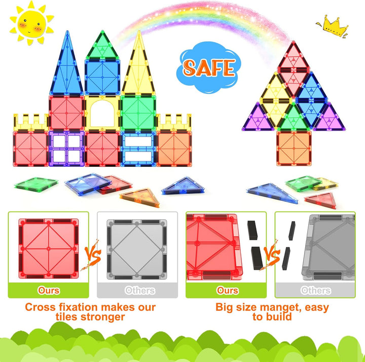 Magnetische Fliesen Kinderspielzeug STEM Magnet Spielzeug für Kleinkind Magnetische Blöcke Bauspielz