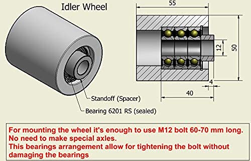 Set mit 2 CNC-gefrästen Bandschleifern für Messerschleifer Ø 50 mm - 55 mm