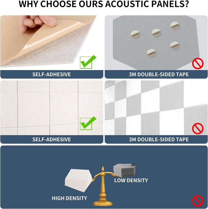 Rdutuok 12 Stück Selbstklebend Akustikplatten,30 x 30 x 1 cm Akustik Absorber Akustik Panel für Tons