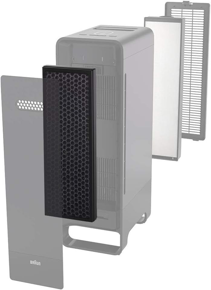Ersatzfilter für Braun BFD104B Luftreiniger