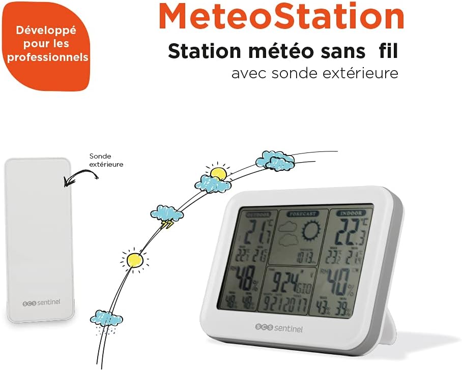 SCS Sentinel Kanal Wetter-Out innerhalb-Instrumentenwetter Wetterstation Sensor-Funkwetter HCN0055,