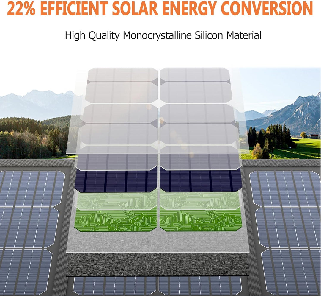 Powkey Solarpanel 60W Faltbares Solarpanel Monokristallines Solarmodul mit USB C 2*QC3.0 Port 12-18V