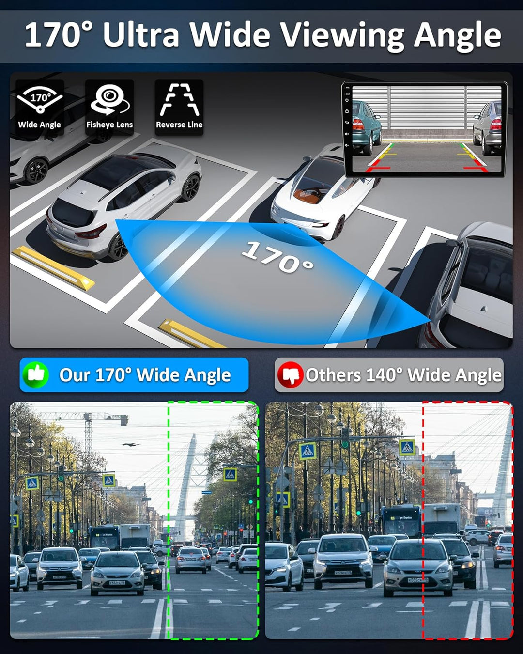 Vtopek Rückfahrkamera AHD 1080P Rückfahrkamera Auto 360° Drehbar Auto Rückfahrkamera Nachrüsten 170°