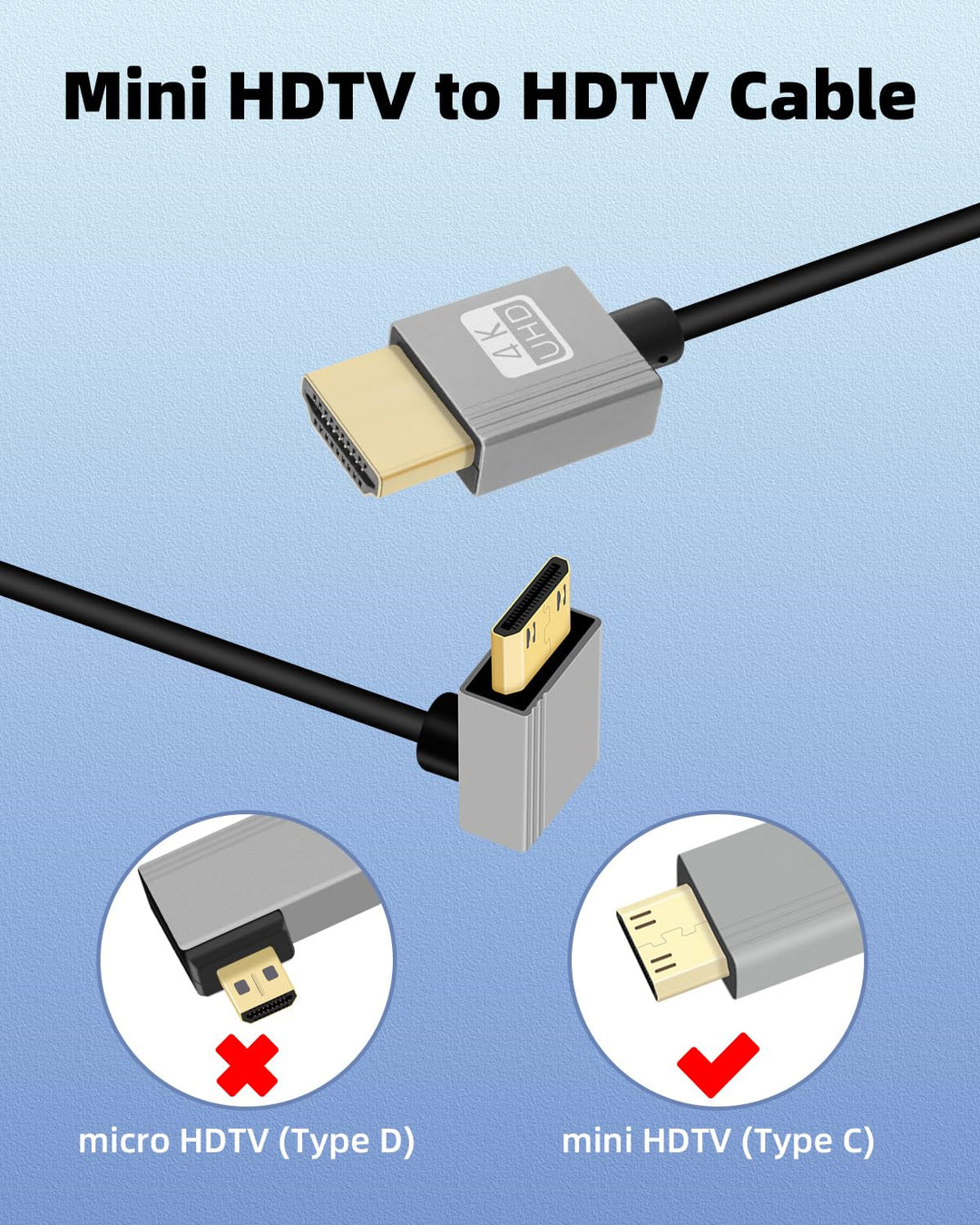 GELRHONR Mini-HDTV-Spiralkabel, 4K/60Hz Dünnes Mini-HDTV-Kabel Kurz 18Gbps 3D, Unterstützt 3D, für D
