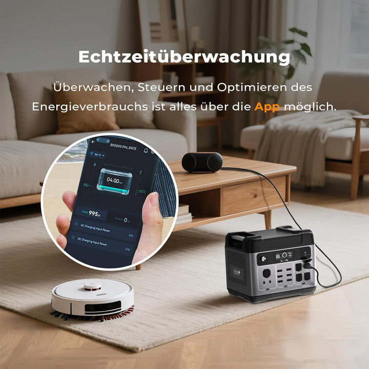 OUKITEL P2001 Plus Powerstation mit Solarpanel, 2048Wh LiFePO4 Solar Generator mit 4x2400W, Tragbare