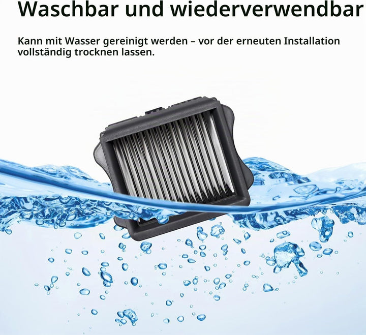 6 Stück HEPA Ersatzfilter für Tineco FLOOR ONE Stretch S6 / SWITCH S6 / S7 Stretch / S9 Artist / S5