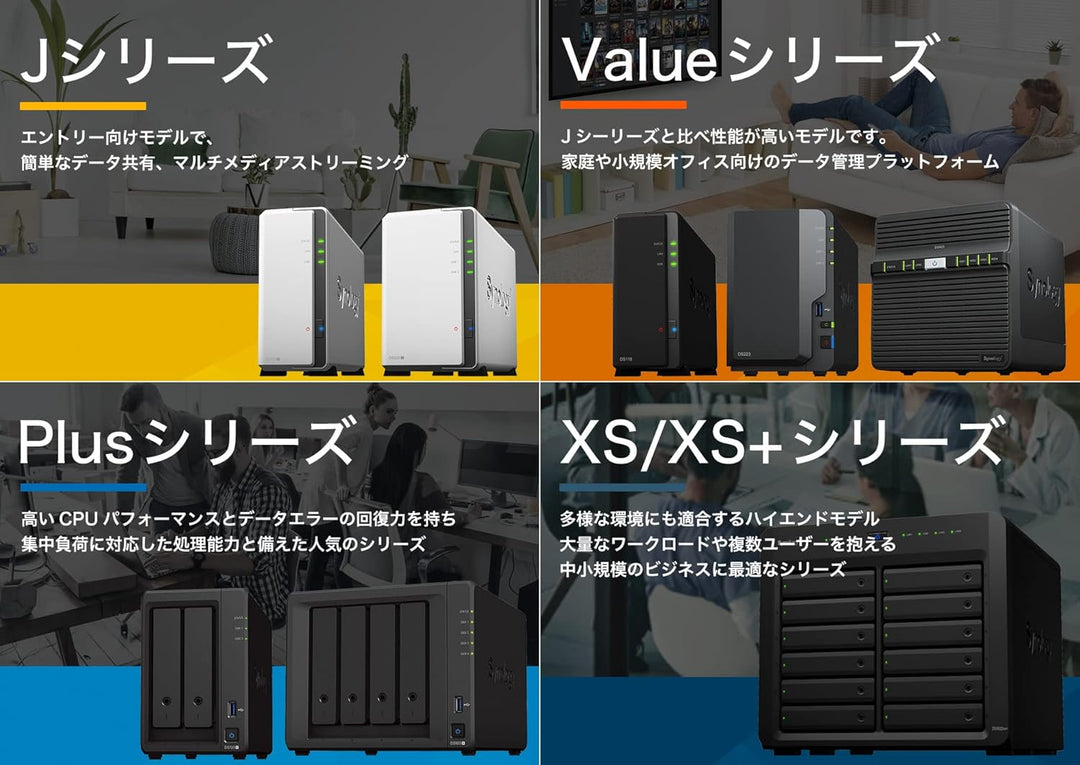 Synology DiskStation DS423 Netzwerkspeicherlaufwerk, Schwarz