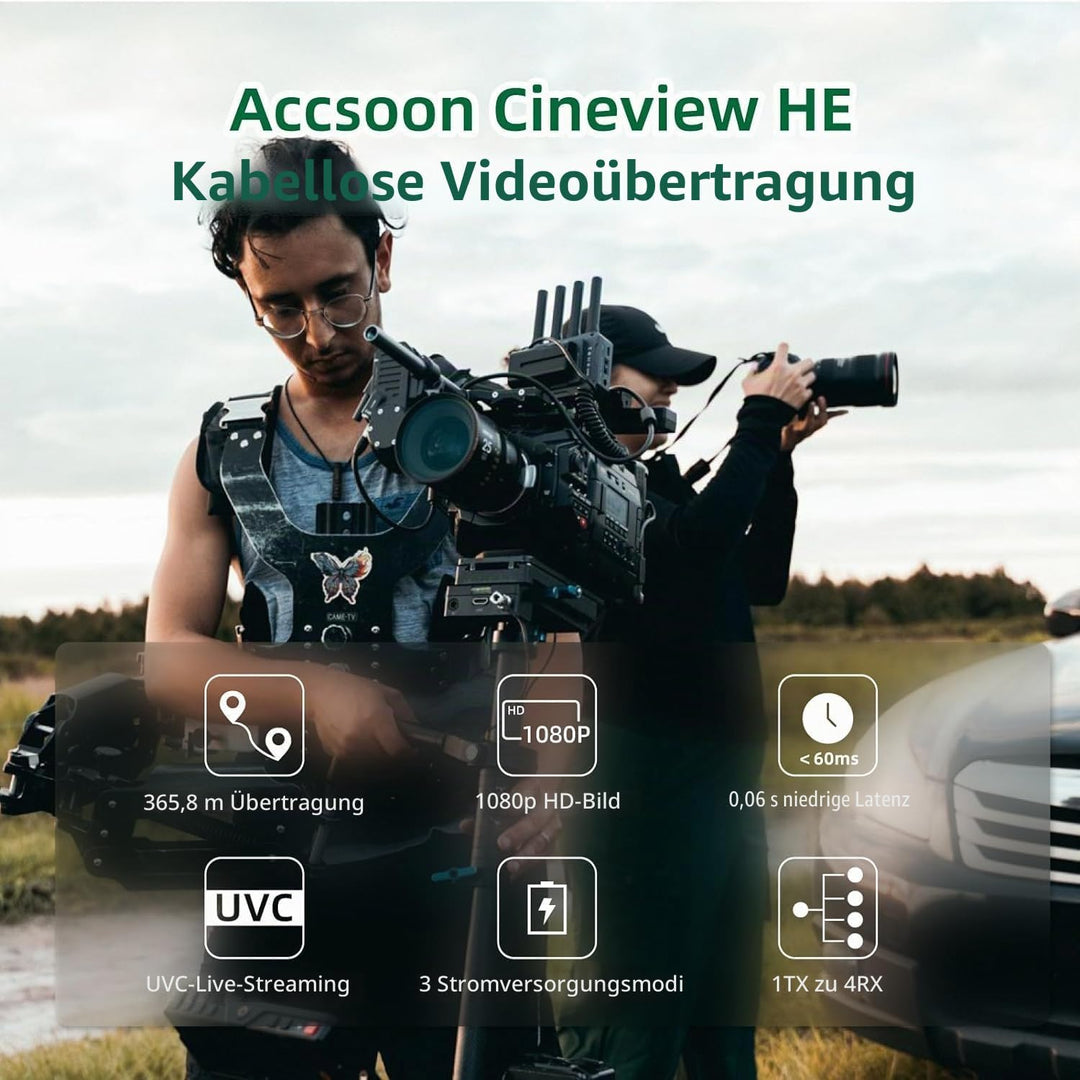 Accsoon CineView HE Empfänger Wireless Receiver HDMI Dual-Band 2.4GHz 5GHz 1200ft/350m 0.06s HD Kame