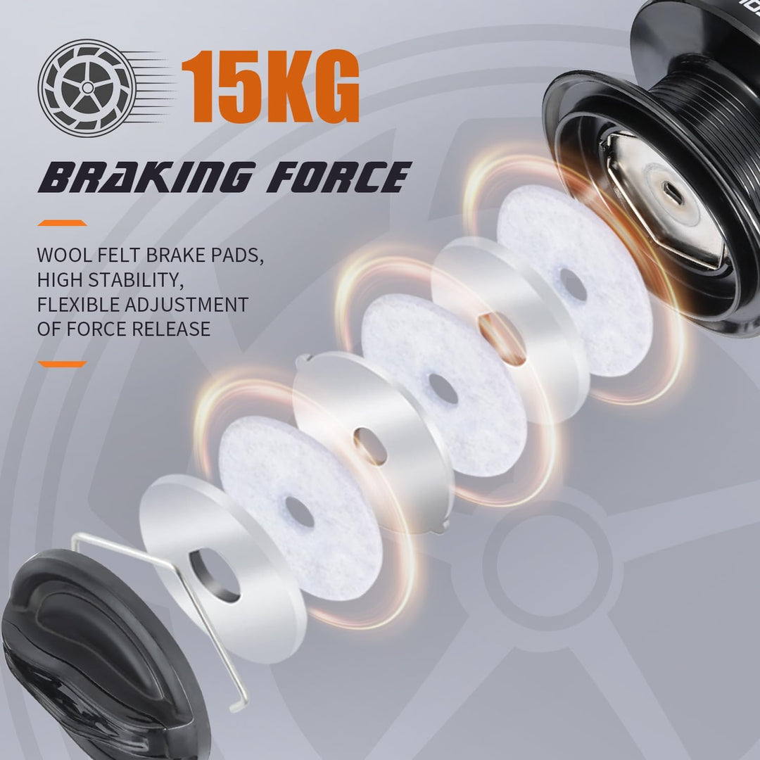 Spinn-Angelrolle – 6 + 1 BB Smooth Drag System, 15 kg Max Drag (6000–7000 Serie) für Süss- und Salzw