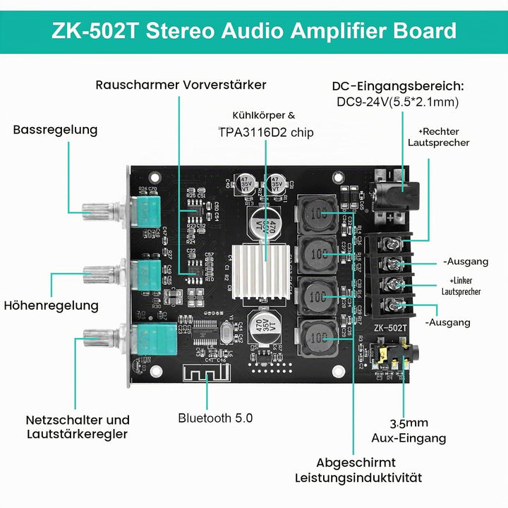 ZK-502T Bluetooth 5.0 Verstärker Hifi Stereo 2x50W, Verstärker mit Bluetooth für Lautsprecher, AUX B