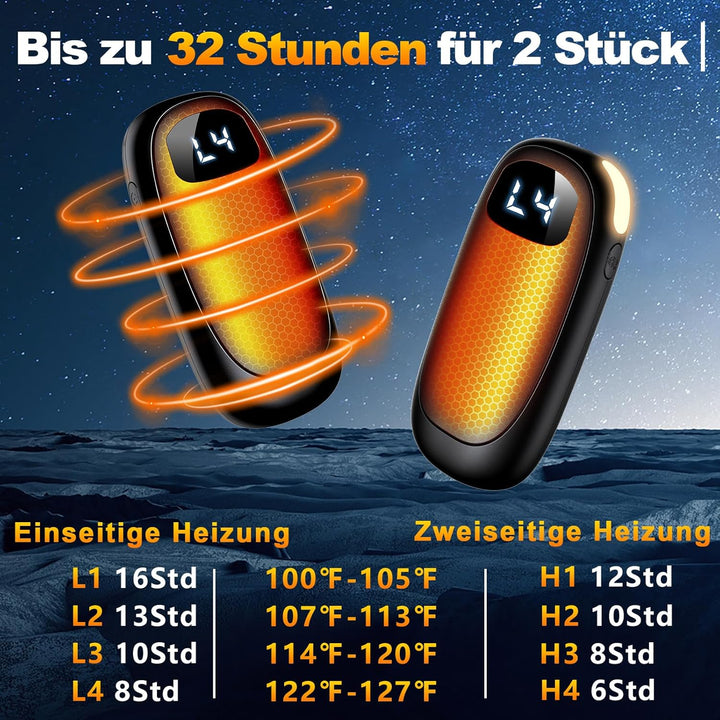 Handwärmer Elektrisch, 2er Pack - Zweiseitig heizende elektrische Handwärmer mit LED-Digitaldisplay,