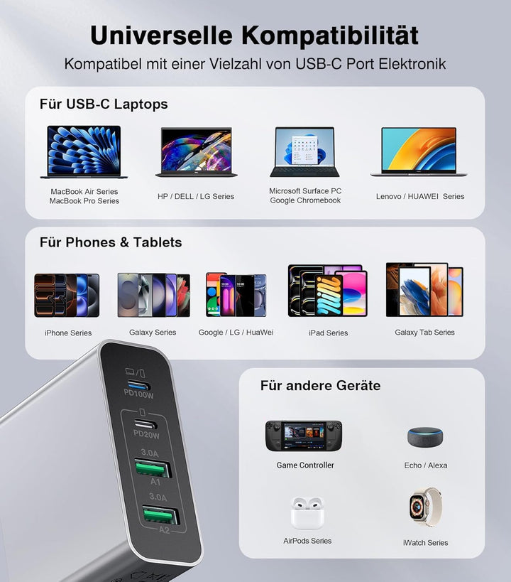 120W 4-Port USB C Ladegerät Mehrfach Mit USB-A, Schnellladegerät PD3.0 Power Adapter, Netzteil Für i