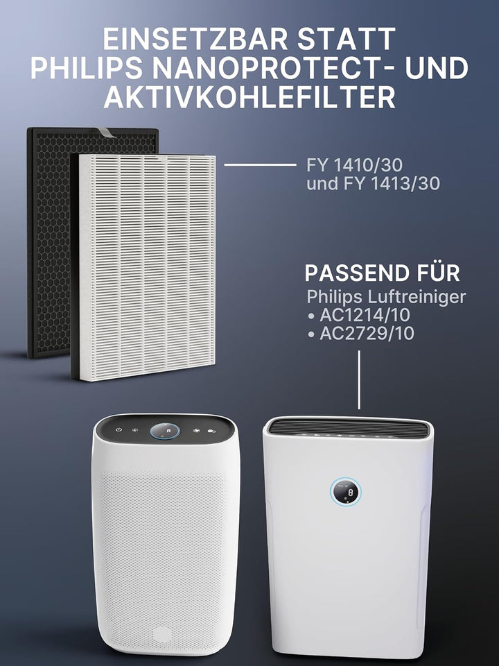 Comedes Ersatzfilterset passend für Philips AC1214/10 und AC2729/10 Luftreiniger (Series 1000) | HEP