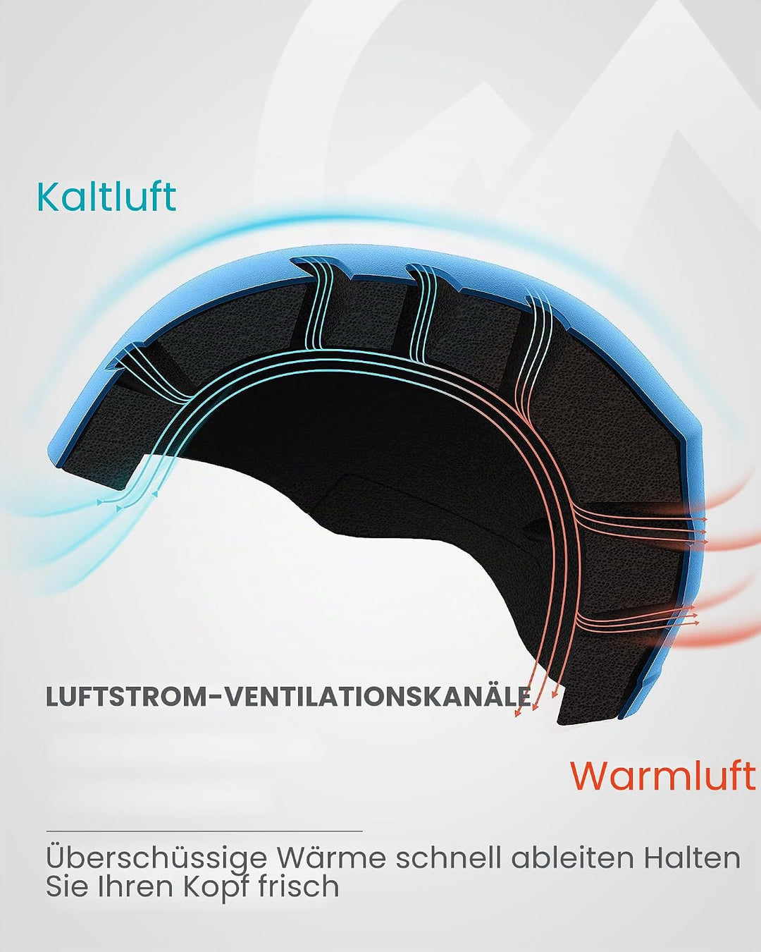 OutdoorMaster Kelvin Unisex Skihelm - Schneesporthelm für Skifahren/Snowboard mit Belüftungssystem,