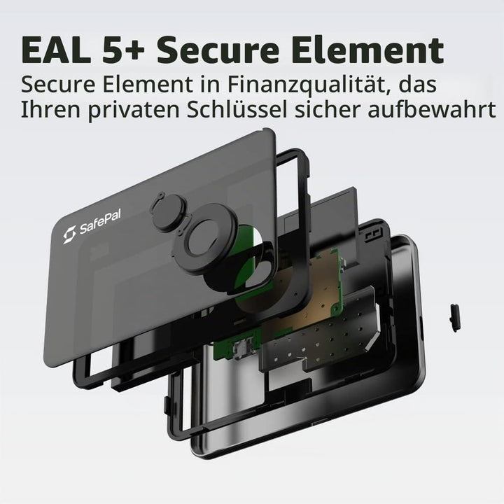 SafePal S1 – Cryptocurrency Hardware Wallet, sichere Aufbewahrung privater Schlüssel, Kühlspeicher f