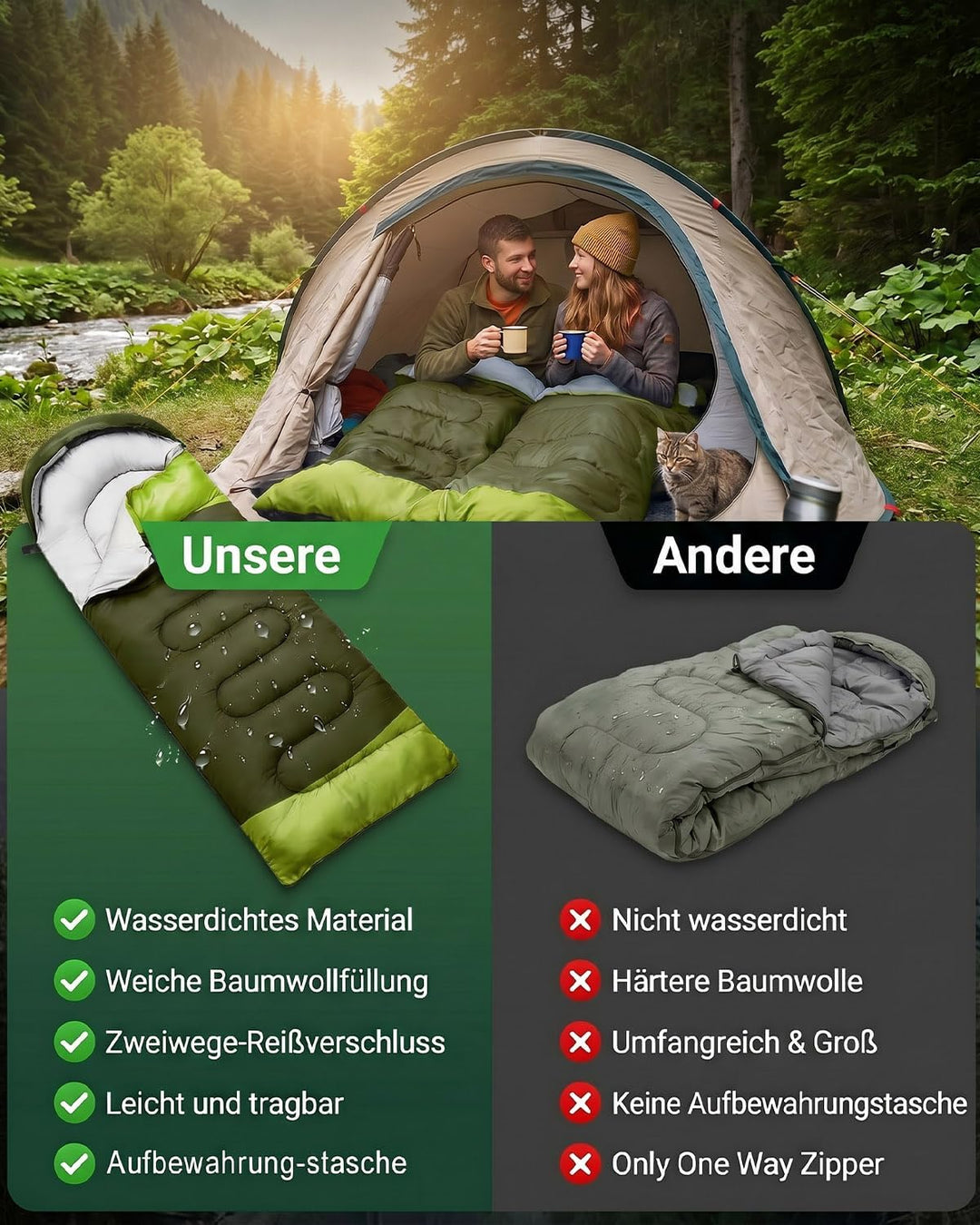 Schlafsack Camping für 3–4 Jahreszeiten, Outdoor-Schlafsack für Erwachsene und Kinder, Kompakter Sch