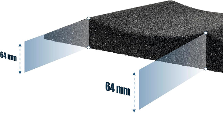 HASKYY 2X Reifenschuh Reifenschoner Reifenbett Reifenwiege aus Gummigranulat 300mm breit bis 285er R