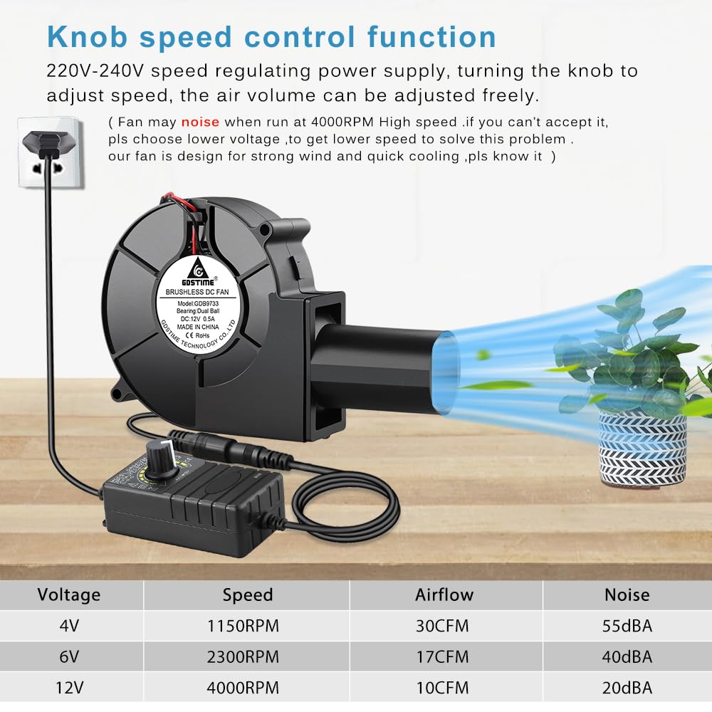 GDSTIME 230V Radial Lüfter 97mm x 33mm Radialventilator DC 4V -12V einstellbar Geschwindigkeit Geblä