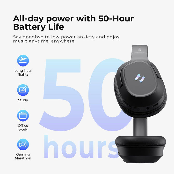 Havit Kopfhörer mit aktiver Geräuschunterdrückung, kabellose Over-Ear-Bluetooth-Kopfhörer mit 60 ms