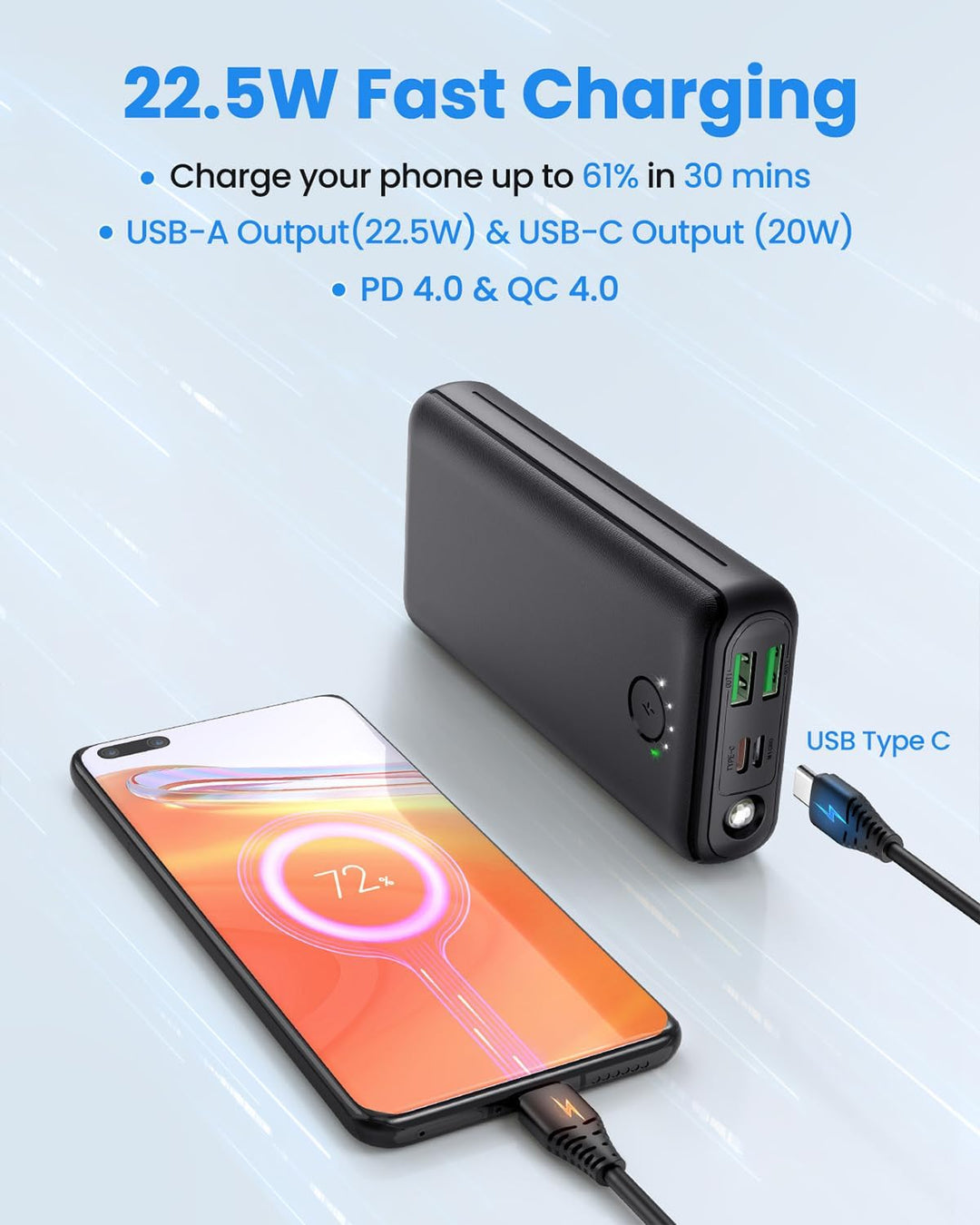 Power Bank 27000mAh 22,5W Externer Akku PD20W USB C Powerbank, Tragbares Ladegerät Kompatibel mit Sm