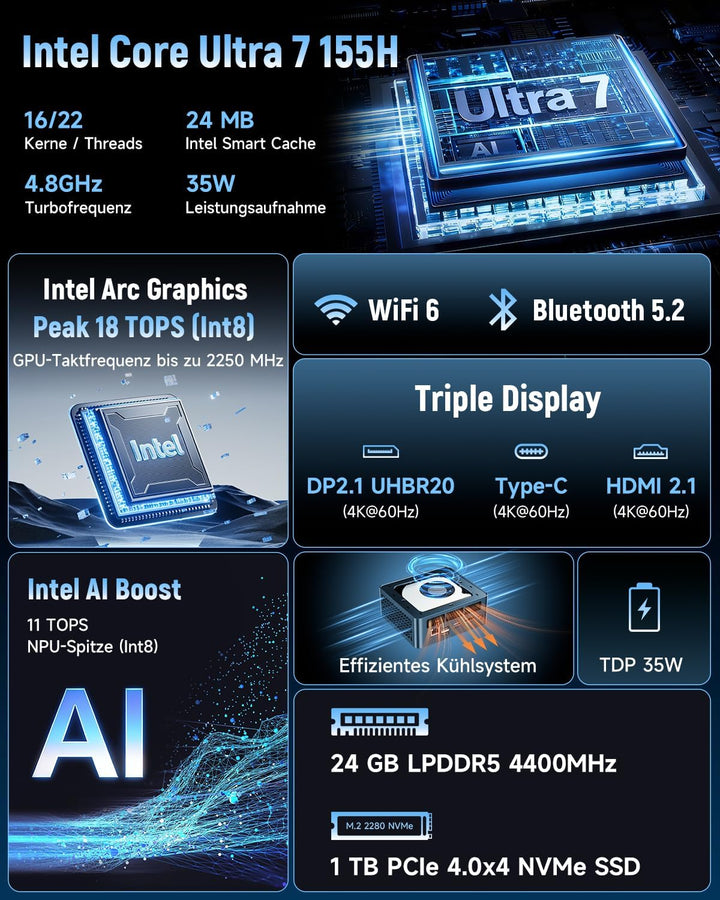 BMAX AI Mini PC B11 Power, Intel Core Ultra 7 155H | 24GB LPDDR5 + 1TB NVMe SSD, Mini PC Windows 11