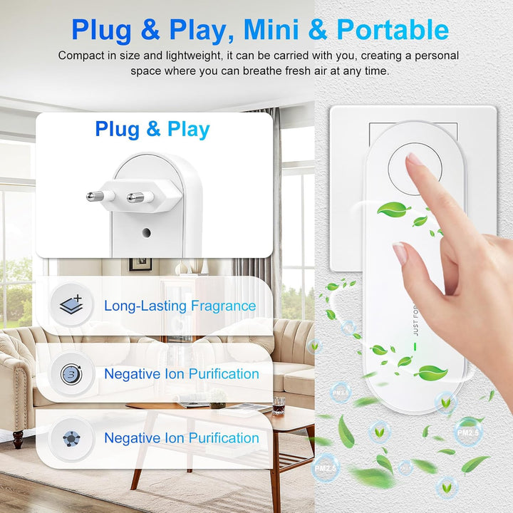 Flintronic Air Purifier, 3PCS Plug in Air Purifier IonizerGenerator, Negativ Ionen Luftreiniger für