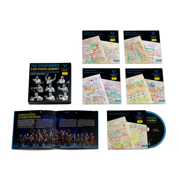 Ludwig van Beethoven: Complete Symphonies, Audio-CD