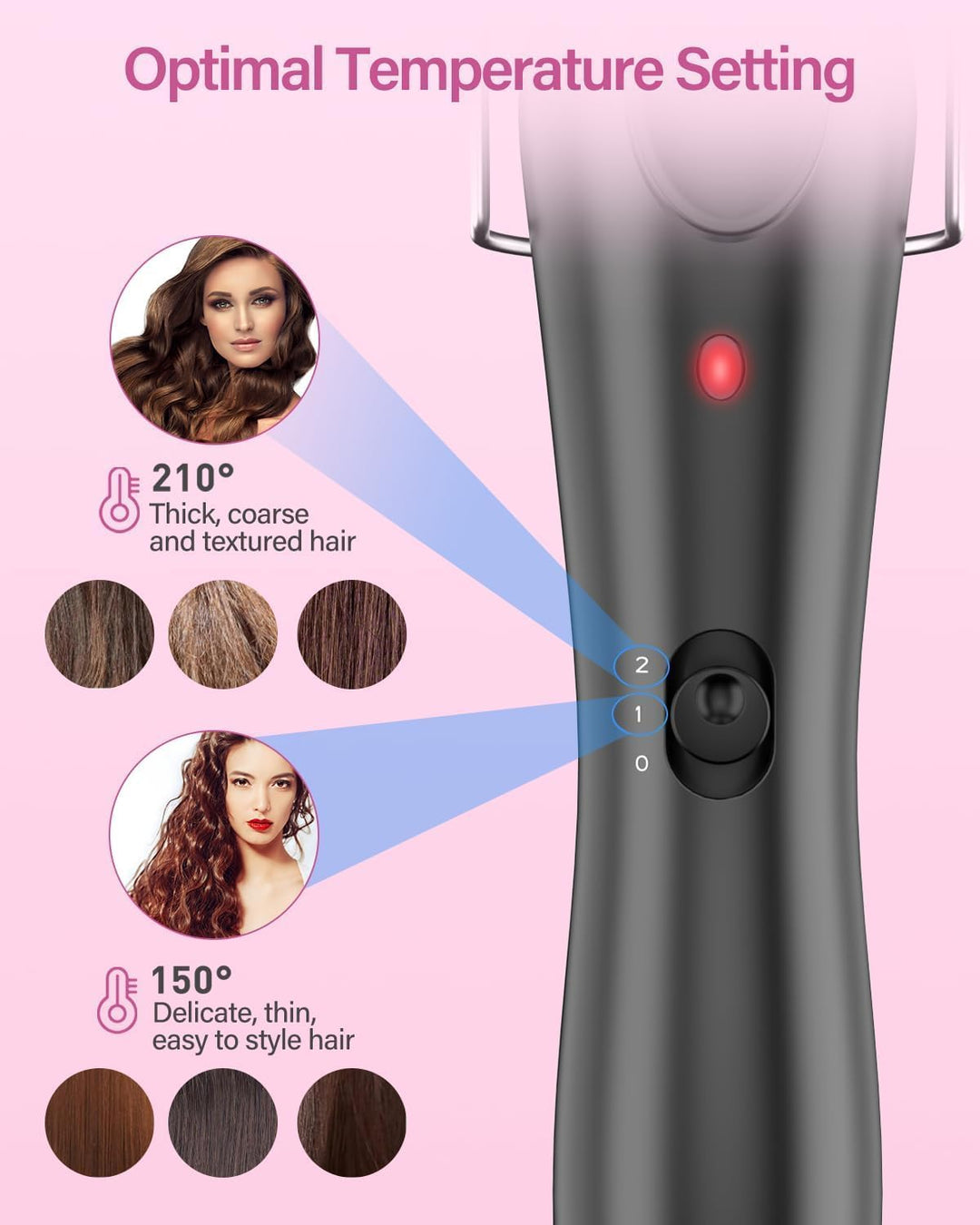 25 mm Welleneisen Haare, 3 Fässer Beach Wave Lockenstab, Keramik Lockeneisen mit 2 Temperaturen 150-