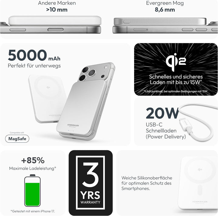 VONMÄHLEN Evergreen Mag - Wireless Powerbank kompatibel mit MagSafe - Ultra Thin, Tragbares Ladegerä