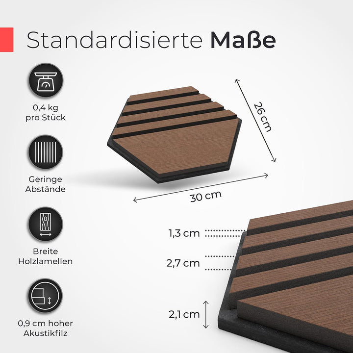 Akustikpaneele Holz selbstklebend – 3er-Set | Echtholz Walnuss & Akustikfilz Schwarz | Hexagon 30x26