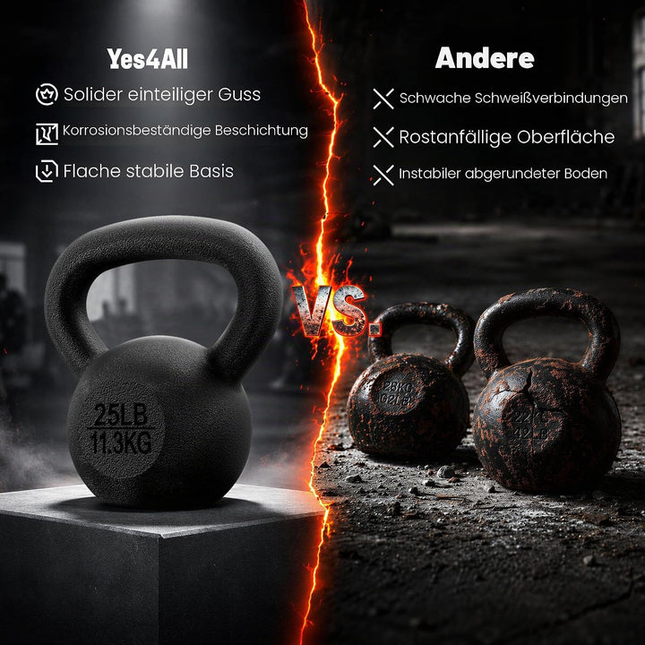 Yes4All 2-20kg Kettlebell aus Gusseisenmit Vinylbeschichtung und Gummifuss, Schwunghantel, Kugelgewi