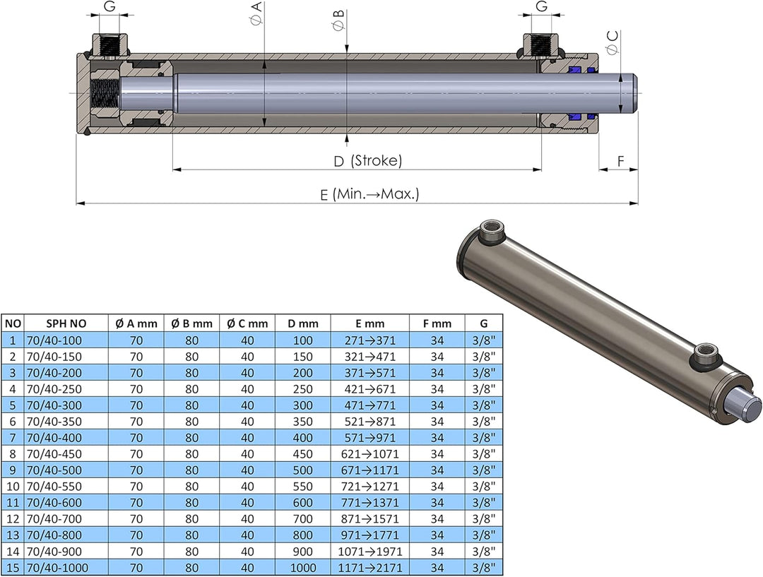 Hydraulikzylinder doppelwirkend 40/25 (40/25-350 mm) 40/25 350 mm, 40/25 350 mm