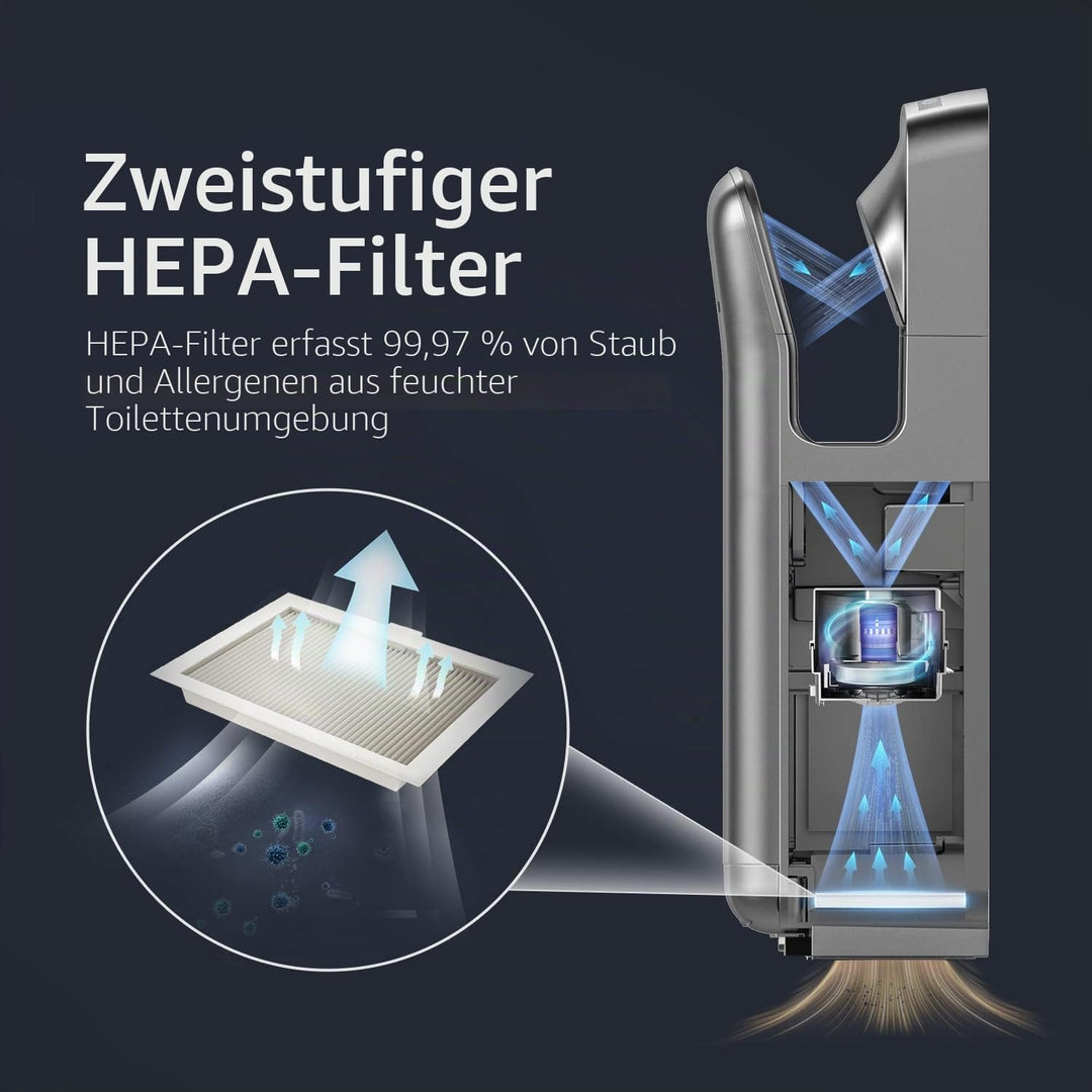 anydry 2005H Händetrockner, Kommerzieller elektrischer Händetrockner, mit HEPA-Filter, Super Powerfu