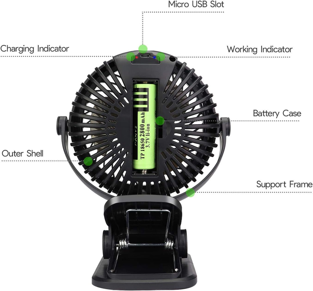 Mini USB Ventilator, Tragbarer Clip Tischventilator mit 3000mAh Wiederaufladbare Batterie, 3 Geschwi