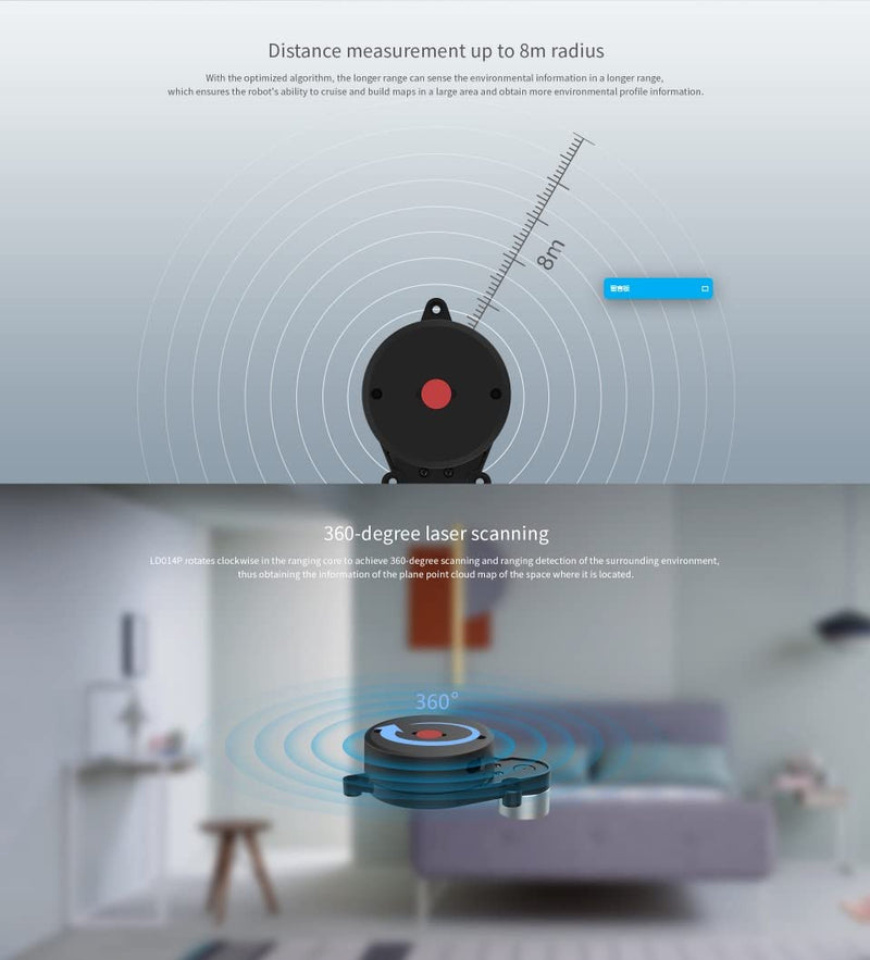 WayPonDEV LD14P 360 Degree 2D Laser Lidar Sensor Kit, 2300Hz 8m Scan Radius Distance Lidar Scanner M