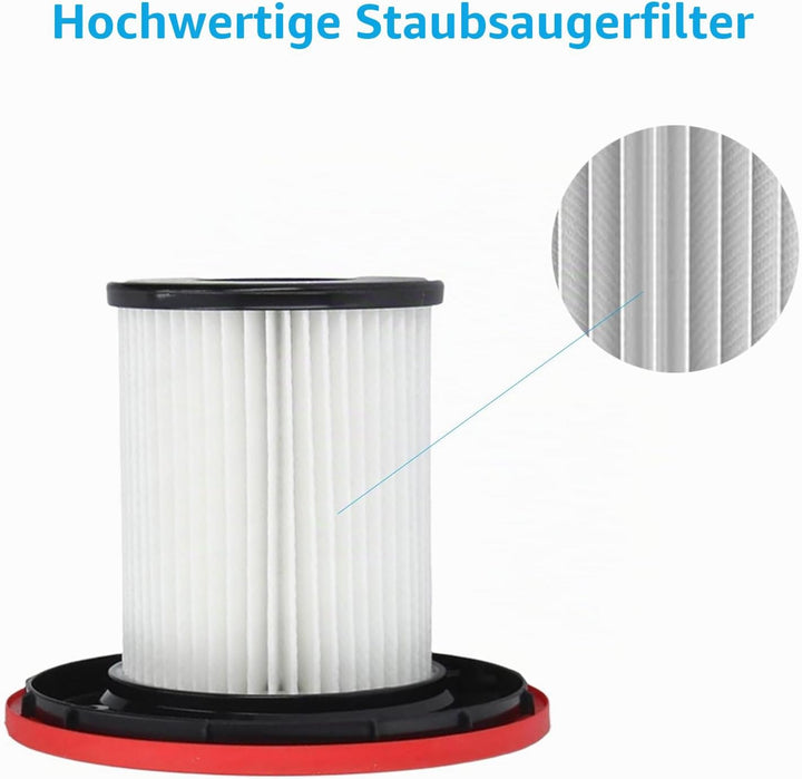 4 Stück Filter Ersatzteile für Bosch Unlimited Series 7 Akku Staubsauger BSS711W BSS715CARP BCS711A