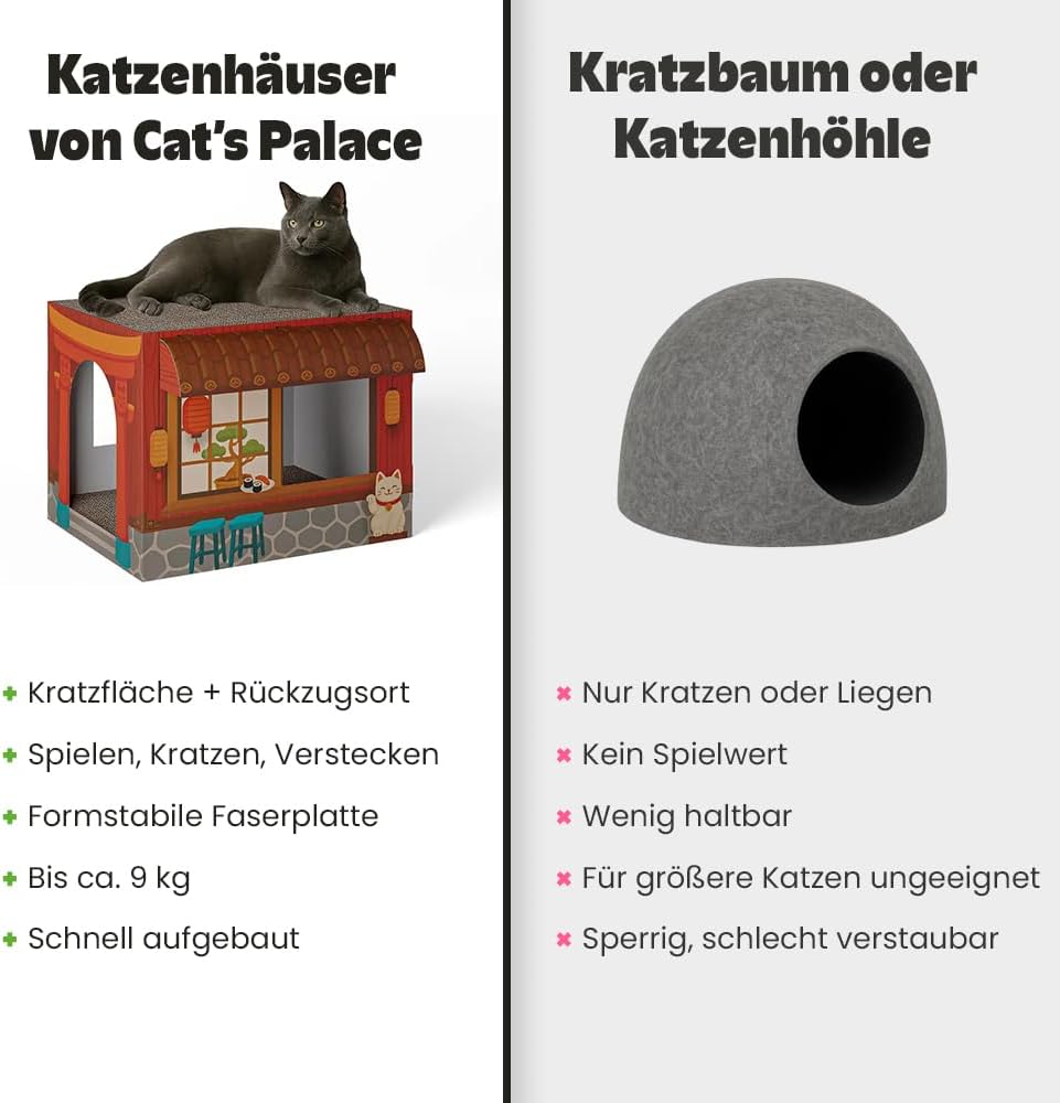 Cat’s Palace Katzenhaus Sushi Restaurant – Rückzugsort & Kratzmöbel mit 2 Kratzflächen für Katzen |