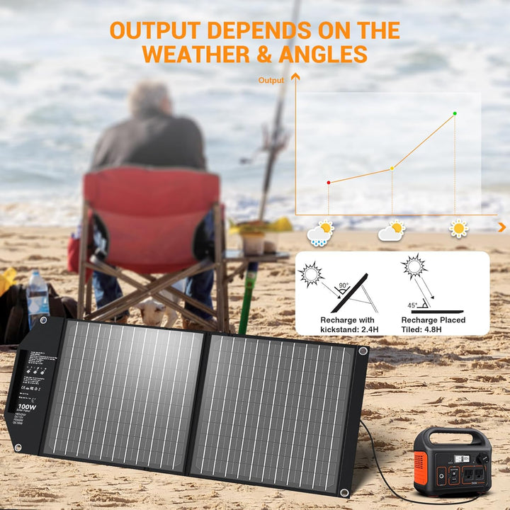 Mesuvida 100W Solar Ladegerät Faltbar mit 5 Anschlüssen, 18V MC4 höhere Leistung/12V DC/QC 3.0 USB-A