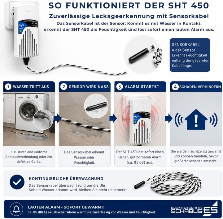 Wassermelder Schabus SHT 450 mit Sensorleitung