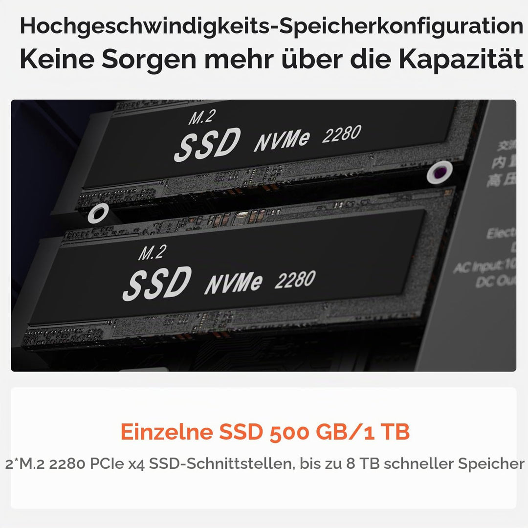 Beelink EQR6 Mini PC, AMD Ryzen 9 6900HX (8C/16T bis zu 4.9Ghz), 24G DDR5 RAM 1TB PCIe4.0 SSD Mini C