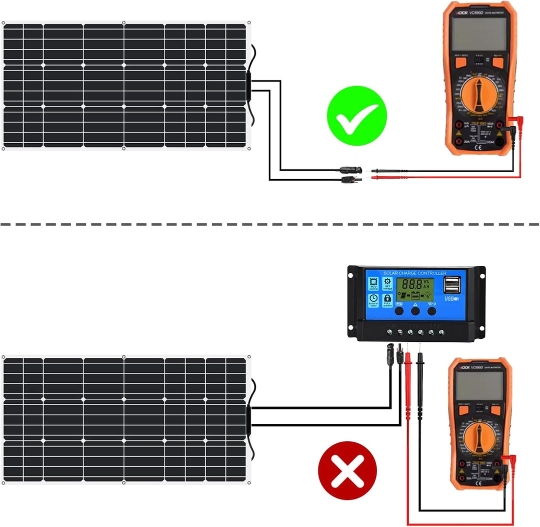 200W Flexible Solar Panel 18V Monokristallines Solarmodul Solarpanels sind geeignet für 12V Batteri
