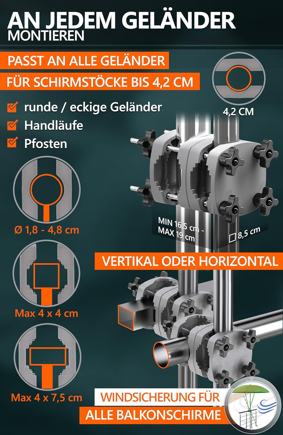 4smile 2 x Sonnenschirmhalter Balkongeländer SunnyGuy, Anthrazit + Windsicherung für Sonnenschirme -