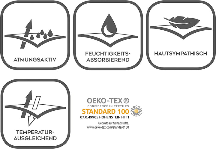 SETEX Antiallergen Schutzbezug für Oberbett, 155 x 220 cm, Bettbezug für Bettdecke oder Duvet, Evolo