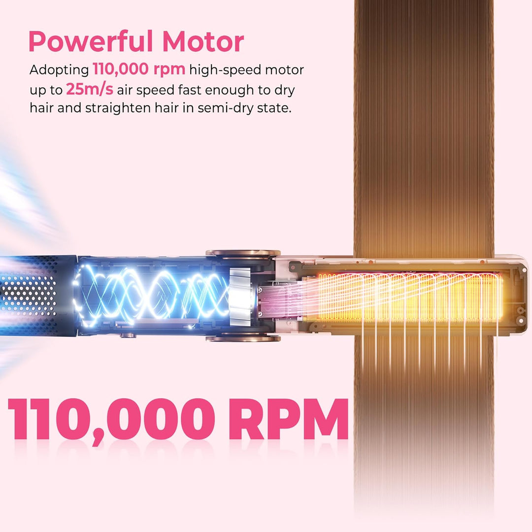 OKWRAP Air Straightener 110000RPM, Föhn Glätteisen, Haarglätter mit Luft 1200W, Glätteisen mit Föhn