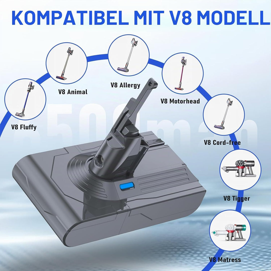 6,5 Ah Akku für Dyson V8 Staubsauger Serie SV10 Ersatzakku für V8 Animal Cordless HEPA/Absolute Cord