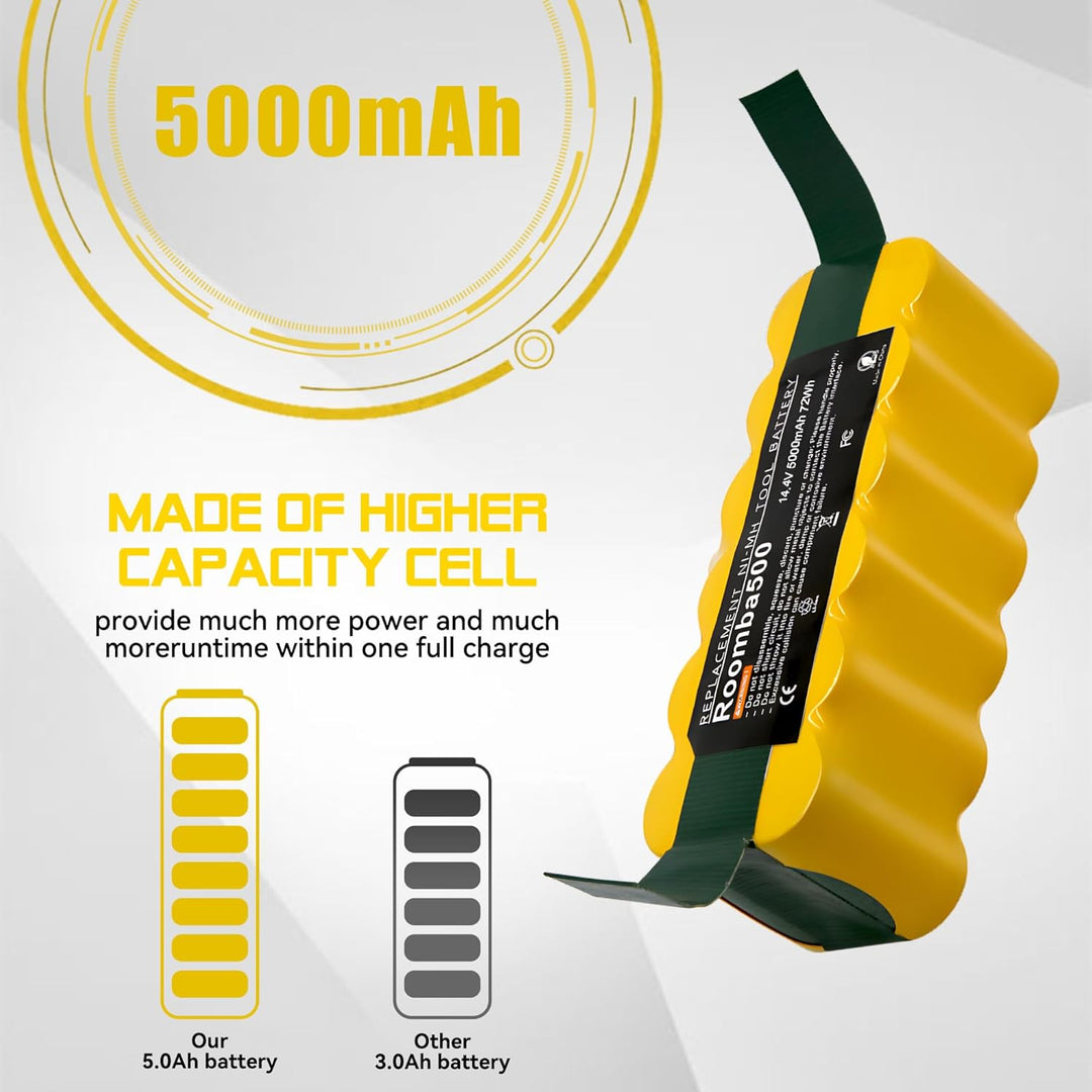 5000mAh/5.0Ah Ersatzakku für iRobot Roomba, Powtree 14,4V Akku für iRobot Roomba 500 600 800 900 510